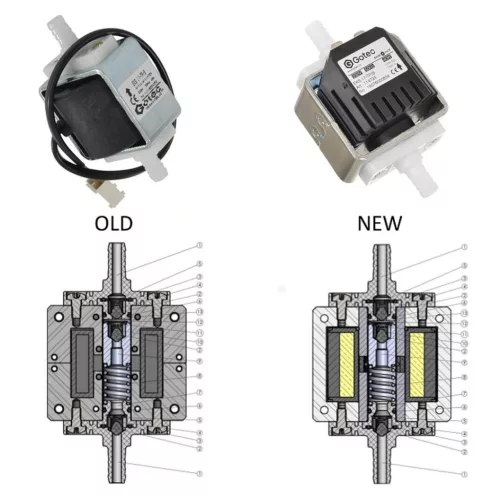 Eredeti Gotec Vízpumpa Karcher Puzzi Kárpittisztítókhoz (40W, EKS 17-TP/B)