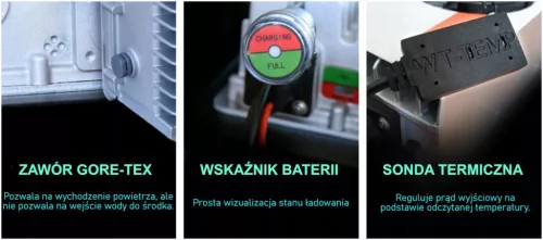 TCE NEOS Ipari Akkumulátortöltő, 24V 20A, IP67 védelemmel