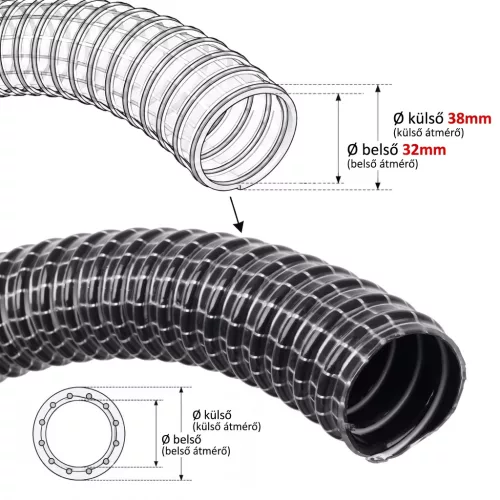 DN32 Megerősített flexi szívótömlő, gégecső 12 méteres kiszerelésben - 32mm belső átmérő
