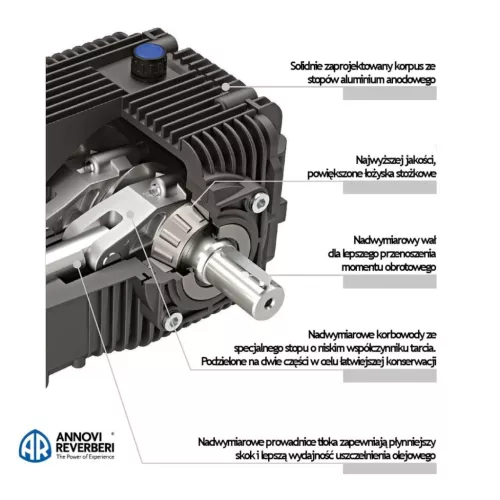 Annovi Reverberi RKV 5.5G40H+F41 (AR.21135) Ipari Szivattyú (280 bar, 21 l/perc, 1" tengely)