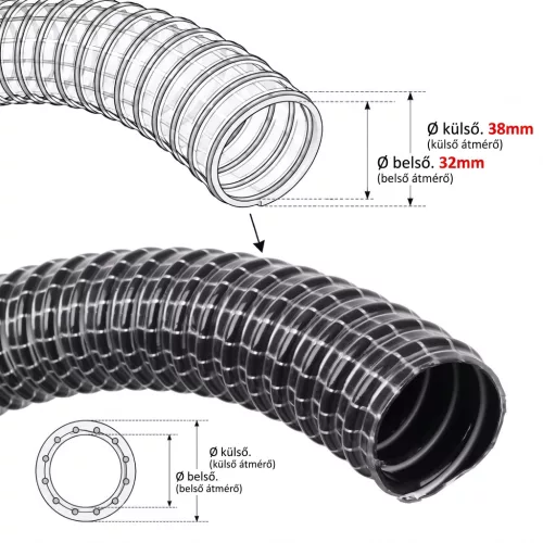 DN32 Megerősített flexi szívótömlő, gégecső 3 méteres kiszerelésben - 32mm belső átmérő