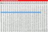 Forgófúvóka 050 - 276 bar, 100°C, 1/4"-os belső menetes csatlakozóval (szennymaró fej)