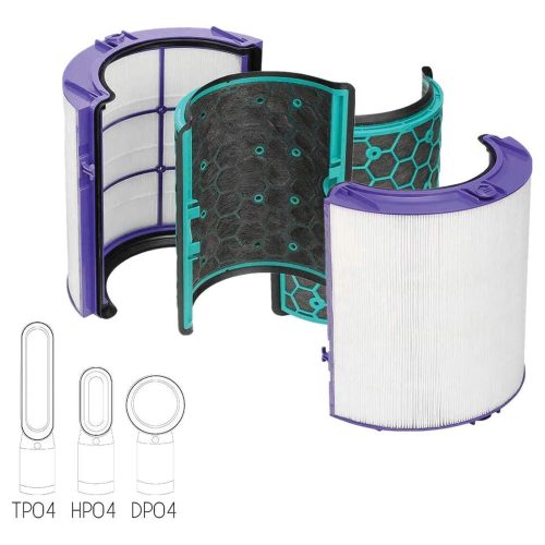 Légszűrő készlet Dyson Pure Cool Dyson Pure Hot légtisztítóhoz
