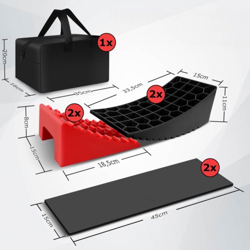TC Technic Prémium Szintező Ék és Rámpa Készlet lakókocsikhoz és utánfutókhoz (5 tonna teherbírás)
