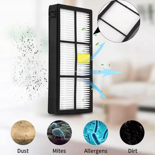 iRobot Roomba felújító csomag (kefe+szűrő) 800-as, 900-as, 980-as
