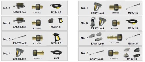 Eredeti Karcher Easy!Lock 3 Adapter - TR22IG (belső) - M22x1,5 (külső) - 4.111-031.0