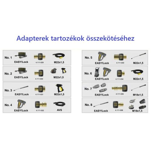 Eredeti Kärcher Adapter 5 - EASY!Lock / M22x1,5 csatlakozó EASY!Force pisztolyokhoz (4.111-033.0)