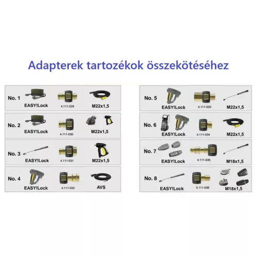 Eredeti Kärcher Adapter 5 - EASY!Lock / M22x1,5 csatlakozó EASY!Force pisztolyokhoz (4.111-033.0)