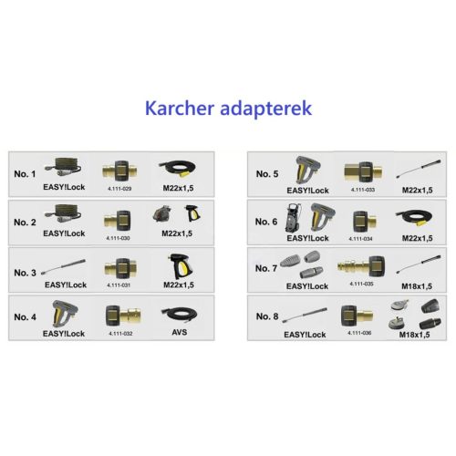 8-as adapter Karcher HD HDS magasnyomású mosókhoz Easy Lock TR20IG menetet alakít át M18 külső menetre (4.111-036.0)