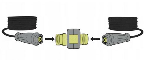 Adapter 9 Easy Lock Force Karcher tömlőcsatlakozó csonk TR22külső menet - TR22 külső menet csatlakozással (4.111-037.0)