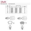 Danfoss üzemanyag fúvóka 1.10 H 60° Karcher HDS sorozatú mosókhoz (6.415-775.0, 6.415-758.0, 6.415-677.0)