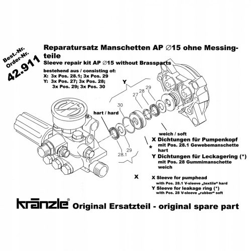 EREDETI javítókészlet KRANZLE Quadro 9/170 TST, B 10/200, 195 TS T, 2195 TS, 2195 TS magasnyomású mosókhoz (42.911) 15 mm-es dugattyúhoz