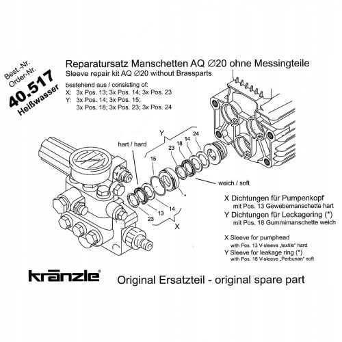 Eredeti javítókészlet KRANZLE AQ, THERM, QUADRO, B D W sorozatú magasnyomású mosókhoz (40.517) 20 mm-es dugattyúhoz