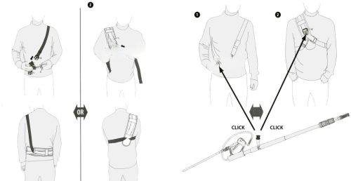 Tető és ereszcsatorna tisztító csomag 7,4 méteres teleszkópos lándzsával Karcher EasyLock cstlakozással HD és HDS mosókhoz