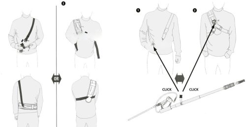Tető és ereszcsatorna tisztító csomag 5,5 méteres teleszkópos lándzsával Karcher EasyLock cstlakozással HD és HDS mosókhoz