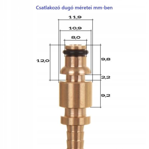 5 méteres Basic magasnyomású tömlő Stanley SXPW14-18 magasnyomású mosókhoz, dugó 8mm - dugó 8 mm csatlakozással