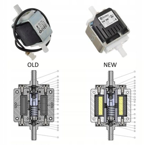 Eredeti Gotec szivattyú/vízpumpa Karcher Puzzi 100, 200, 8/1, 10/1, 10/2 szőnyegtisztító gépekhez + bekötő kábel 6.473-376.0 (EKS 17-TP/B)