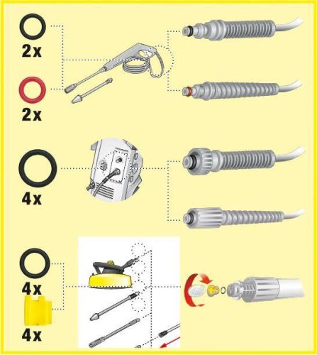 Javítókészlet Karcher K2 K3 K4 K5 K6 K7 sorozatú magasnyomású mosókhoz (lándzsa, kefe és tömlő tömítések - 2.640-729.0 gyári cikkszám cseredarabja)