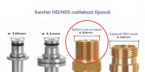 DN8 Selwash Black 40 méteres magasnyomású tömlő egyszeres acélfonattal, Karcher HD/HDS és Kranzle nagy teljesítményű mosókhoz 250Bar