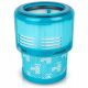 Mosható HEPA szűrő Dyson GEN5 Detect és GEN5 Outsize porszívókhoz