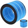Philips NanoCloud FY3446 Pót Szűrő Philips Kompatibilis Párásítókhoz