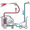 Karcher HG 43 melegvíz-generátor (HotBox) 43 kW (1.030-500.0)