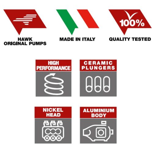 Eredeti HAWK NMT 1220 SCWR lassú fordulatú ipari szivattyú nikkelezett fejjel (200 bar, 12,5 l/perc, Jobbos, 1000 RPM, 24 mm)