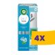 Air Wick Freshmatic készülék + 1db utántöltő Tavaszi Szellő (Karton - 4 db)
